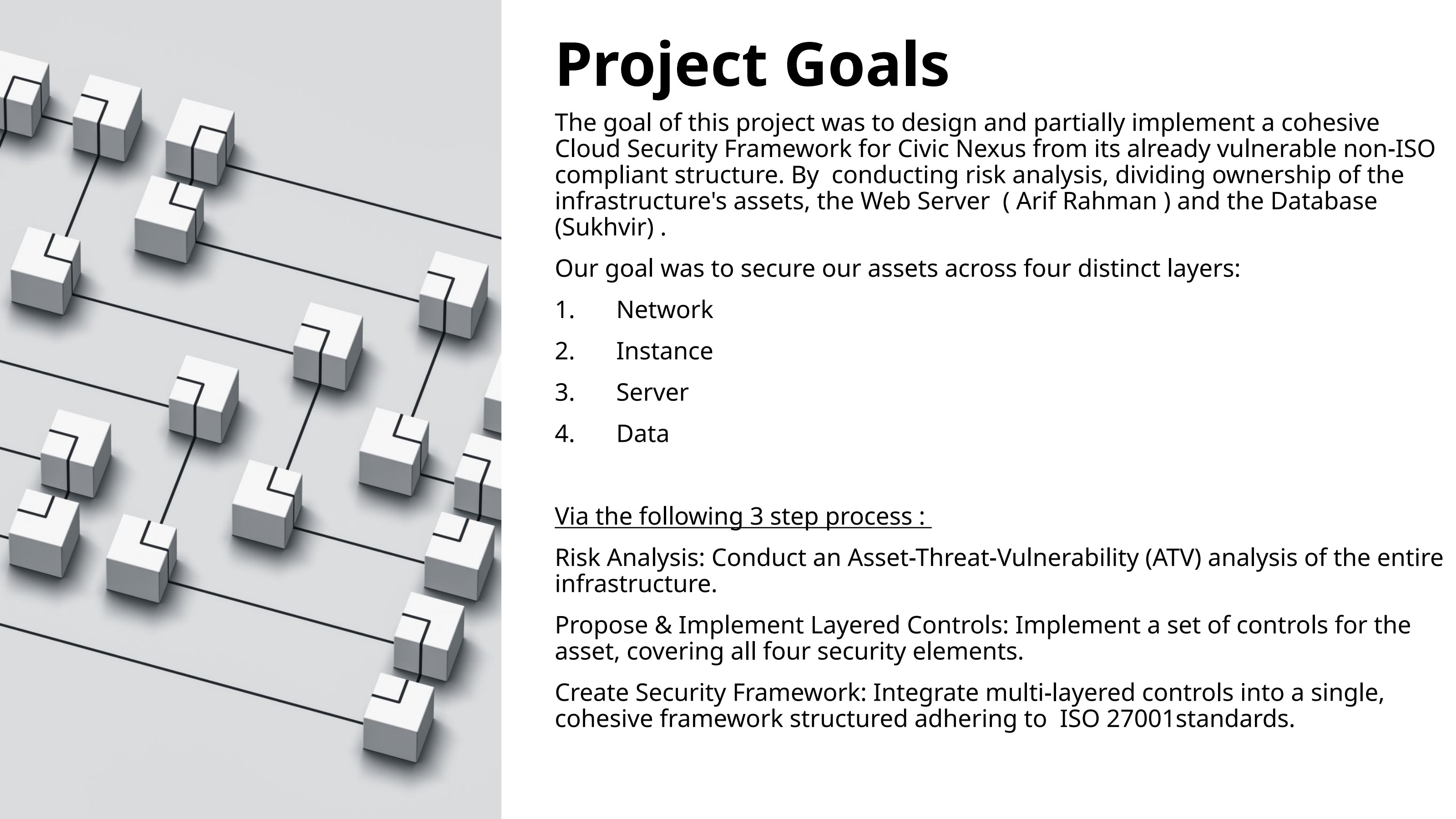 Project goals — securing CivicNexus across four layers (network, instance, server, data) through risk analysis, layered controls and a single cohesive framework.